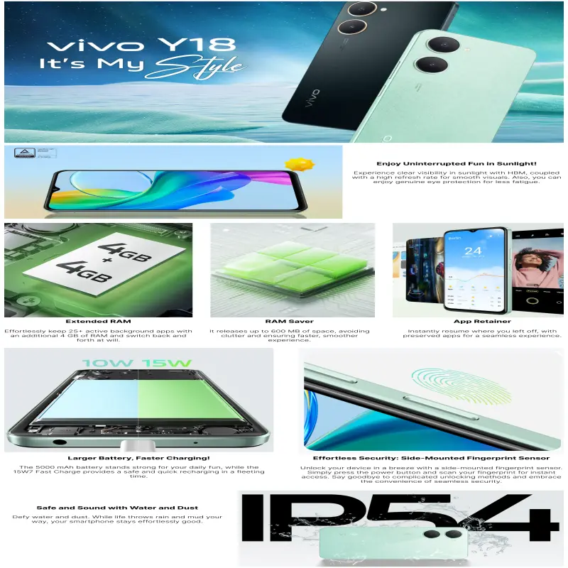 Vivo Y18 ( Space Black, 4GB-64GB ) Banner