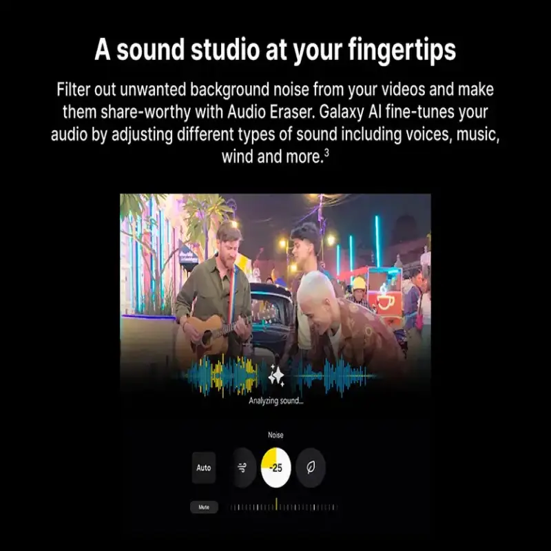 Samsung Galaxy S25 Ultra 5G ( Titanium White Silver, 12GB-1TB ) Banner