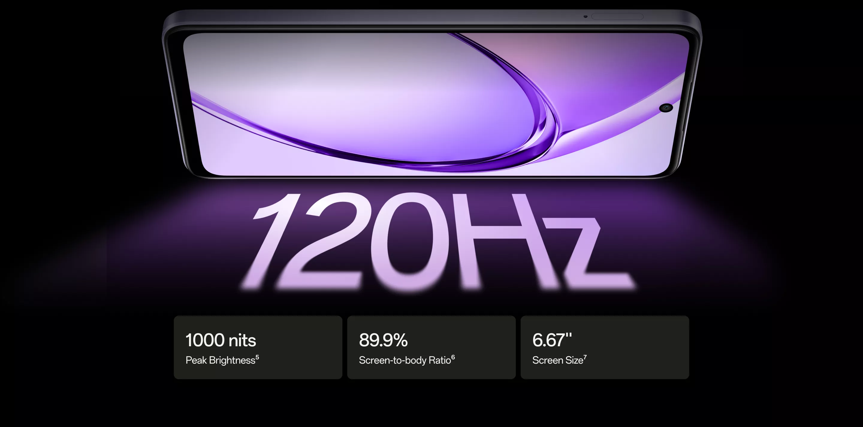 Oppo A3x 5G ( Sparkle Black, 4GB-64GB ) Banner