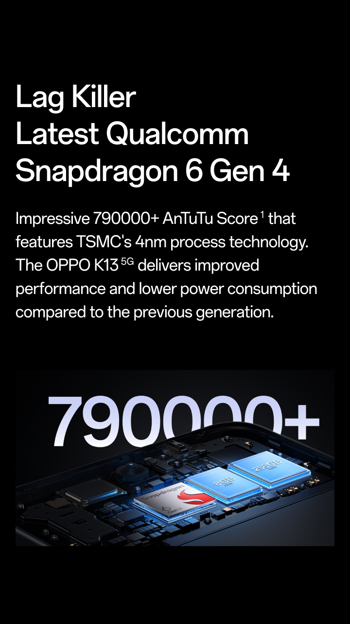 Oppo Reno 13 5G ( Luminous Blue, 8GB-128GB ) Banner