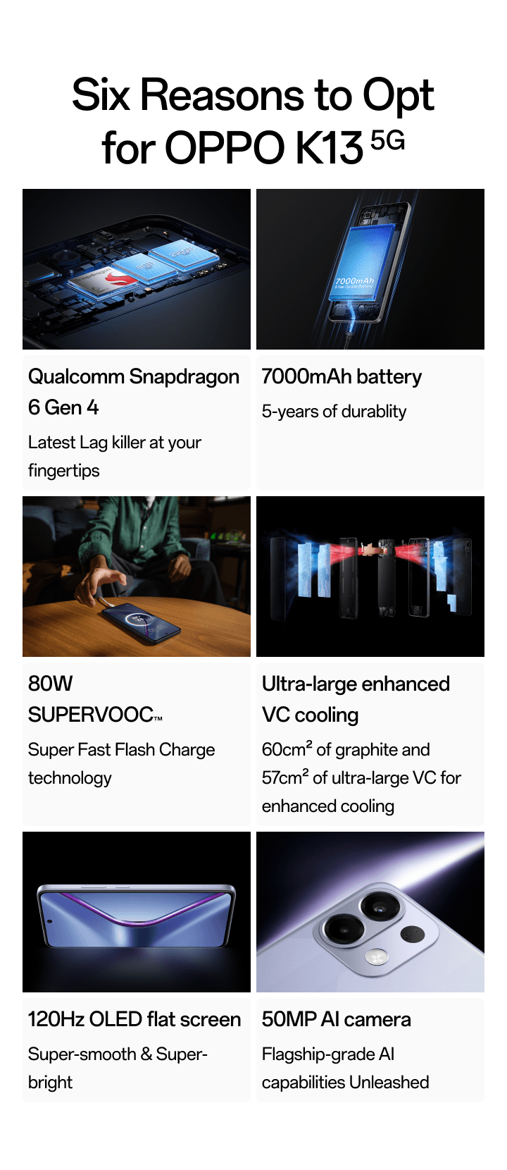 Oppo Reno 13 5G ( Ivory White, 8GB-128GB ) Banner