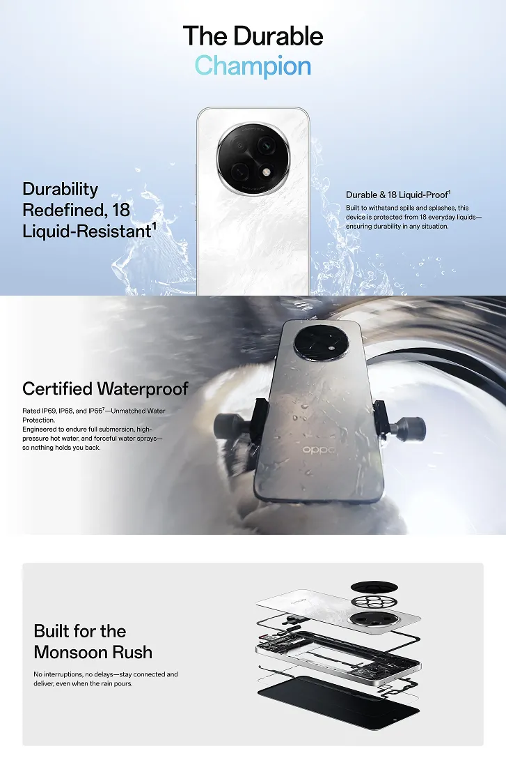 Oppo F29 Pro 5G ( Granite Black, 12GB-256GB ) Banner