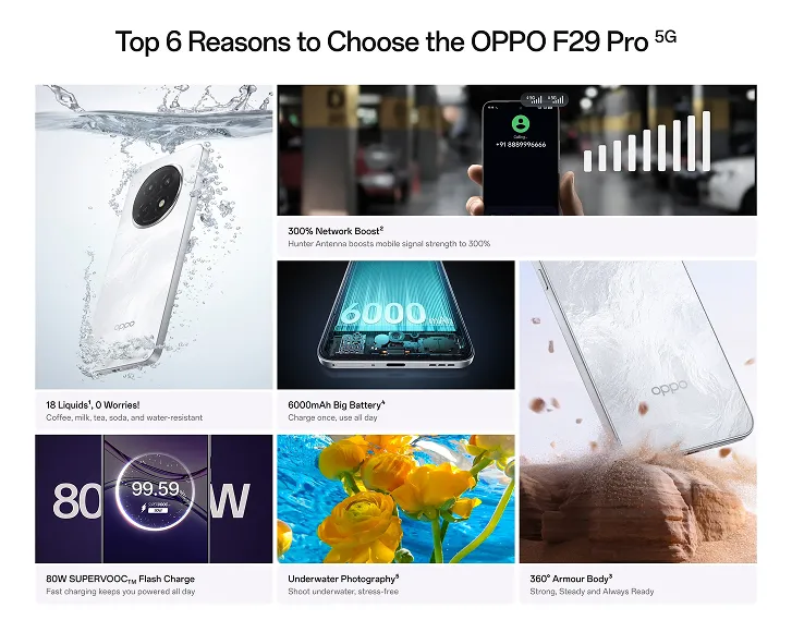 Oppo F29 Pro 5G ( Granite Black, 8GB-128GB ) Banner