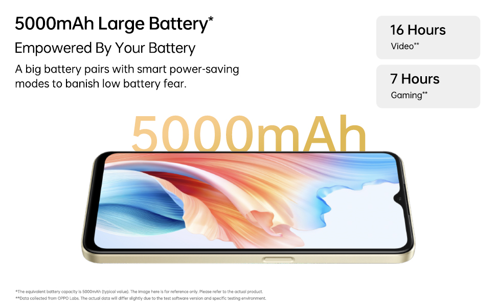 Oppo A59 5G ( Silk Gold, 6GB-128GB ) Banner