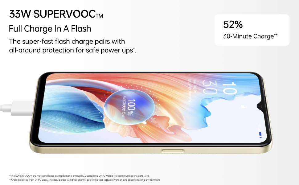 Oppo A59 5G ( Silk Gold, 6GB-128GB ) Banner