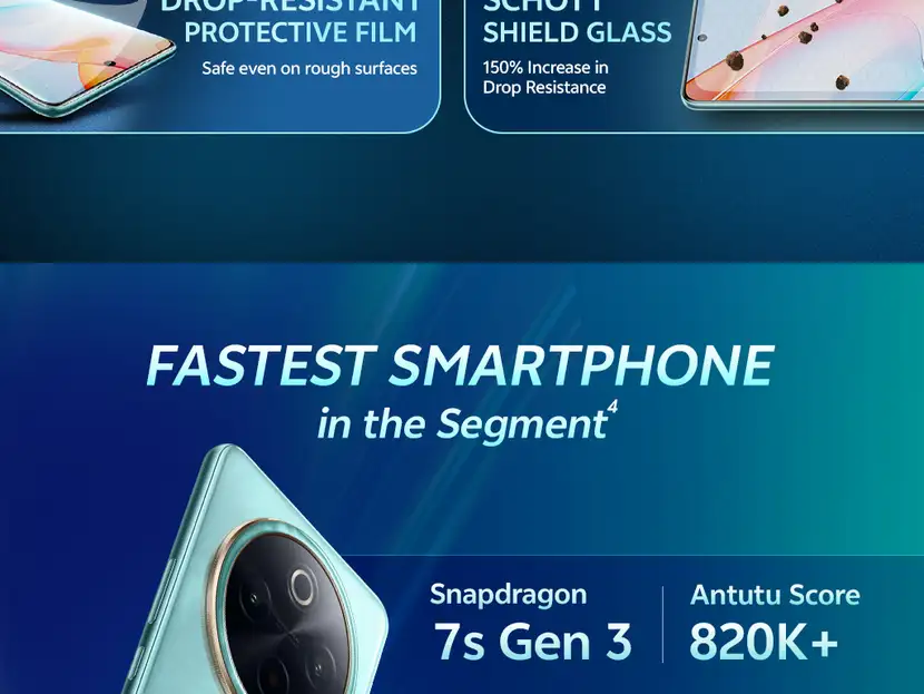 Vivo T4 5G ( Emerald Blaze, 12GB-256GB ) Banner