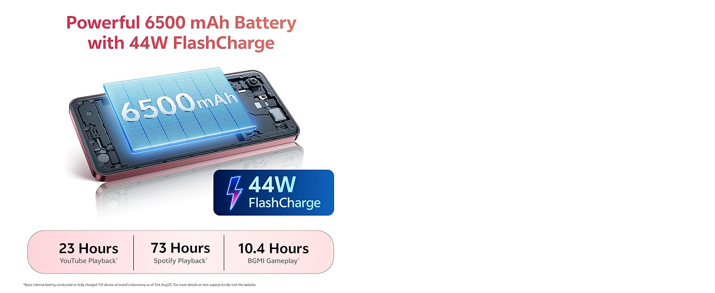 Vivo Y29 5G ( Diamond Black, 6GB-128GB ) Banner