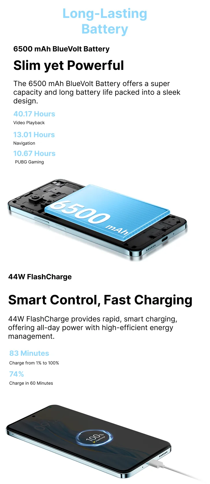 Vivo Y39 5G ( Ocean Blue, 8GB-256GB ) Banner