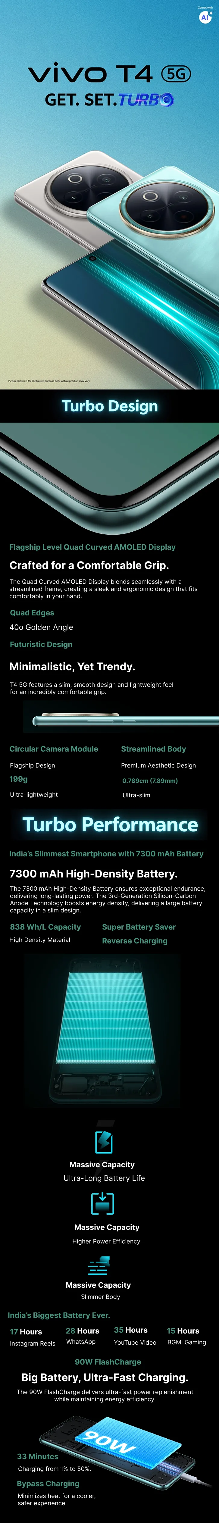 Vivo T4 5G ( Phantom Grey, 8GB-128GB ) Banner