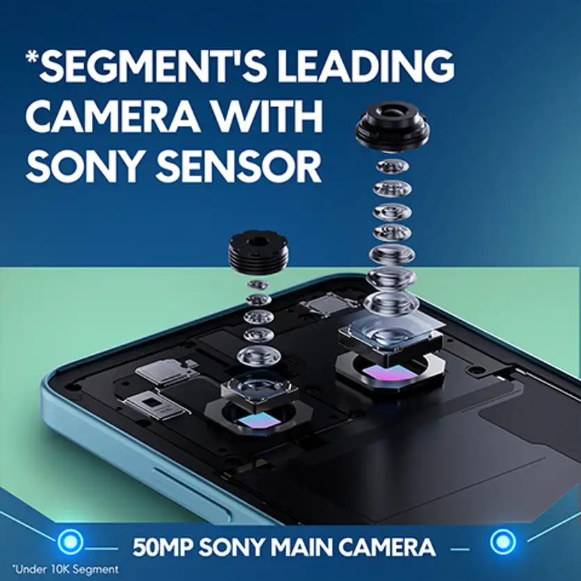 POCO M7 5G, Satin Black (6GB, 128GB) Banner