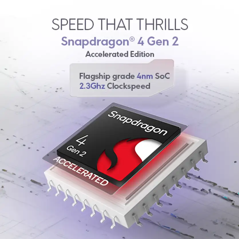 POCO M6 Plus 5G Ice Silver 8GB RAM 128GB ROM Banner