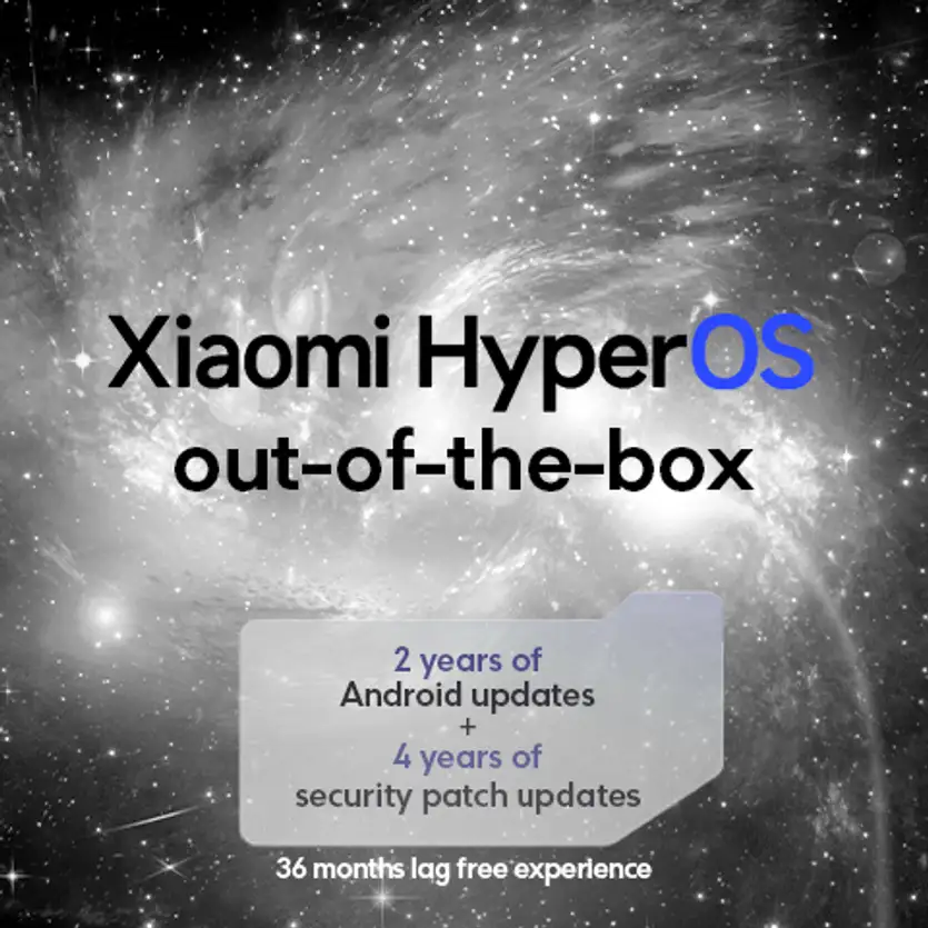 POCO M6 Plus 5G Ice Silver 8GB RAM 128GB ROM Banner