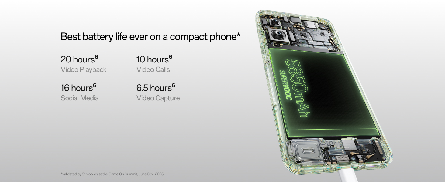 OnePlus 13s 5G ( Green Silk, 12GB-256GB ) Banner