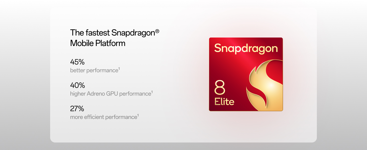 OnePlus 13s 5G ( Pink Satin, 12GB-256GB ) Banner