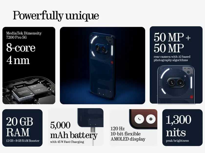 Nothing Phone (2a) 5G ( Black, 8GB- 256GB ) Banner