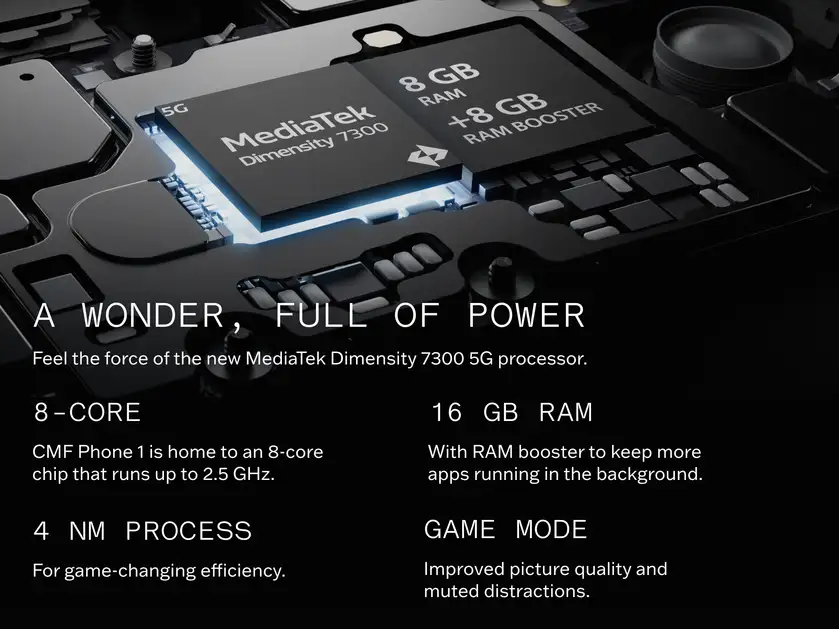 CMF by Nothing Phone 1 5G ( Light Green, 8GB-128GB ) Banner