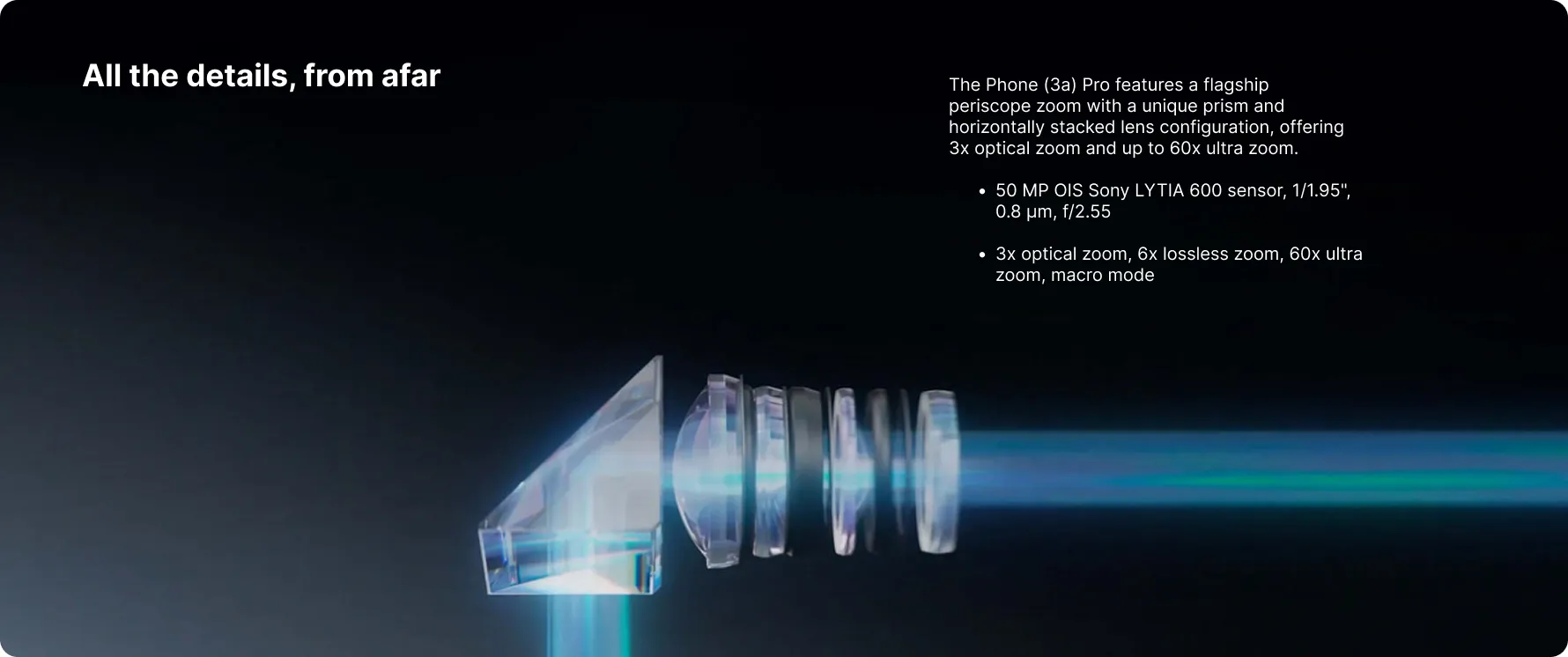 Nothing Phone (3a) Pro 5G (Black, 8GB-256GB) Banner