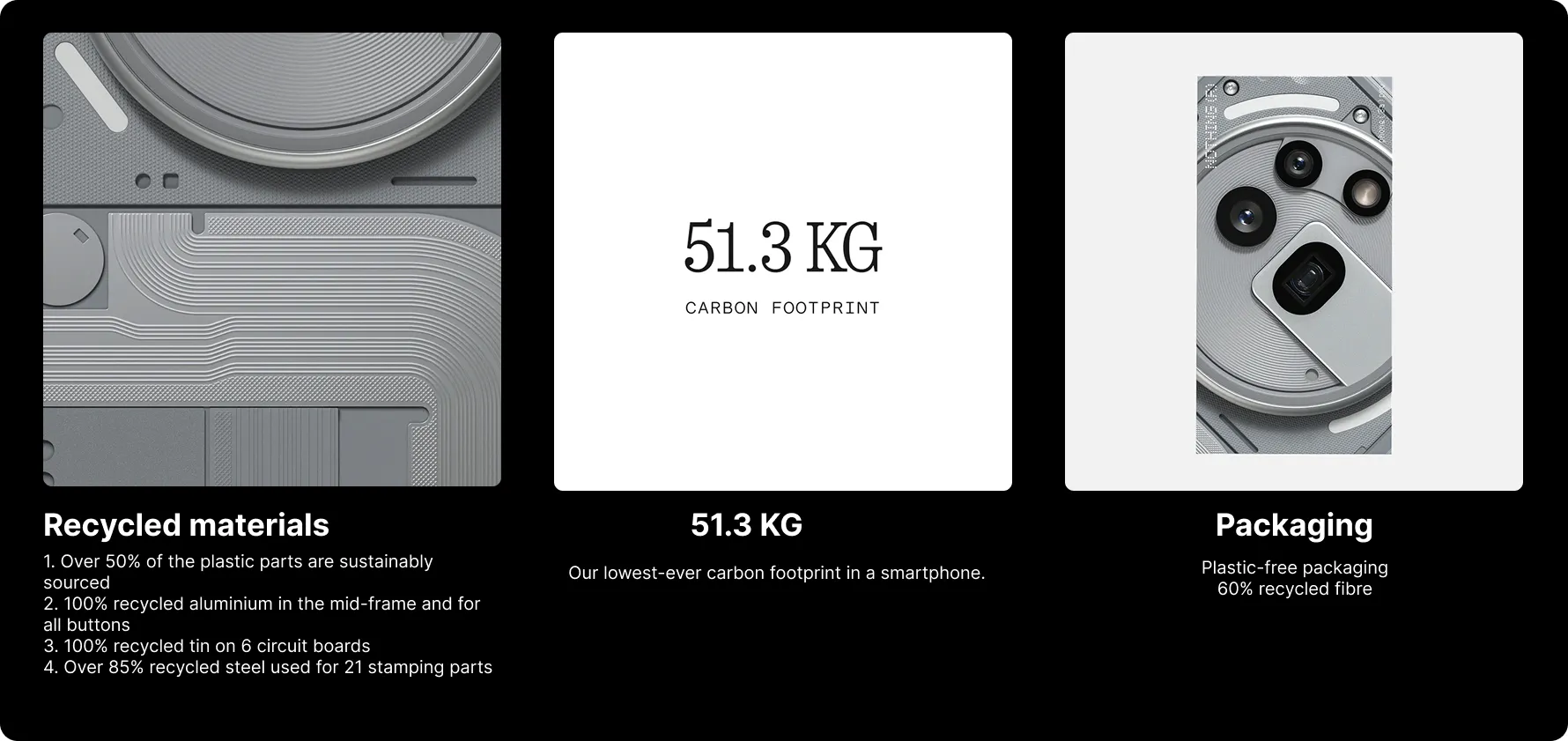 Nothing Phone (3a) Pro 5G (Black, 8GB-256GB) Banner