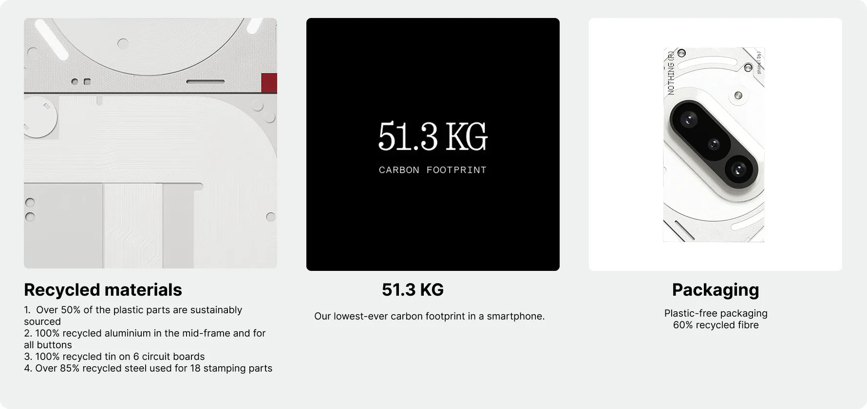 Nothing Phone (3a) 5G ( Blue, 8GB-128GB ) Banner