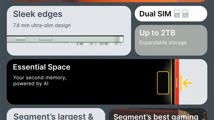 CMF by Nothing Phone 2 Pro 5G ( White, 8GB-256GB ) Banner