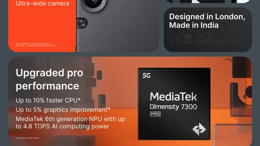 CMF by Nothing Phone 2 Pro 5G ( Black, 8GB-128GB ) Banner