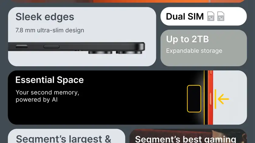 CMF by Nothing Phone 2 Pro 5G ( Black, 8GB-128GB ) Banner