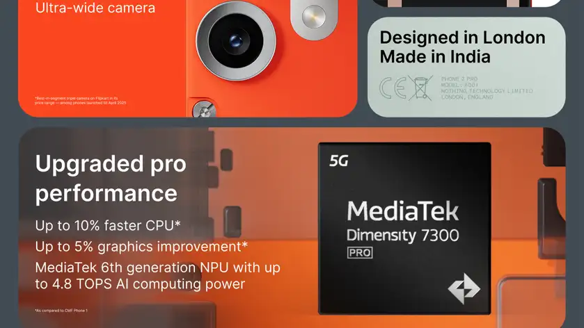 CMF by Nothing Phone 2 Pro 5G ( Orange, 8GB-128GB ) Banner