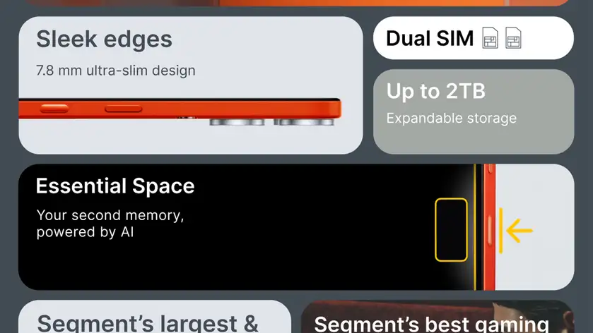 CMF by Nothing Phone 2 Pro 5G ( Orange, 8GB-128GB ) Banner