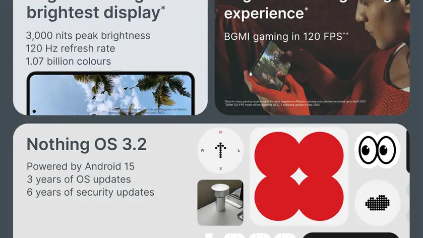 CMF by Nothing Phone 2 Pro 5G ( Orange, 8GB-128GB ) Banner