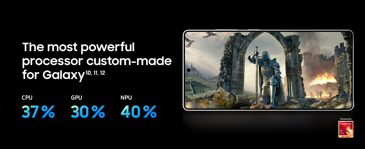 Samsung Galaxy S25 Ultra 5G ( Titanium Gray, 12GB-1TB ) Banner