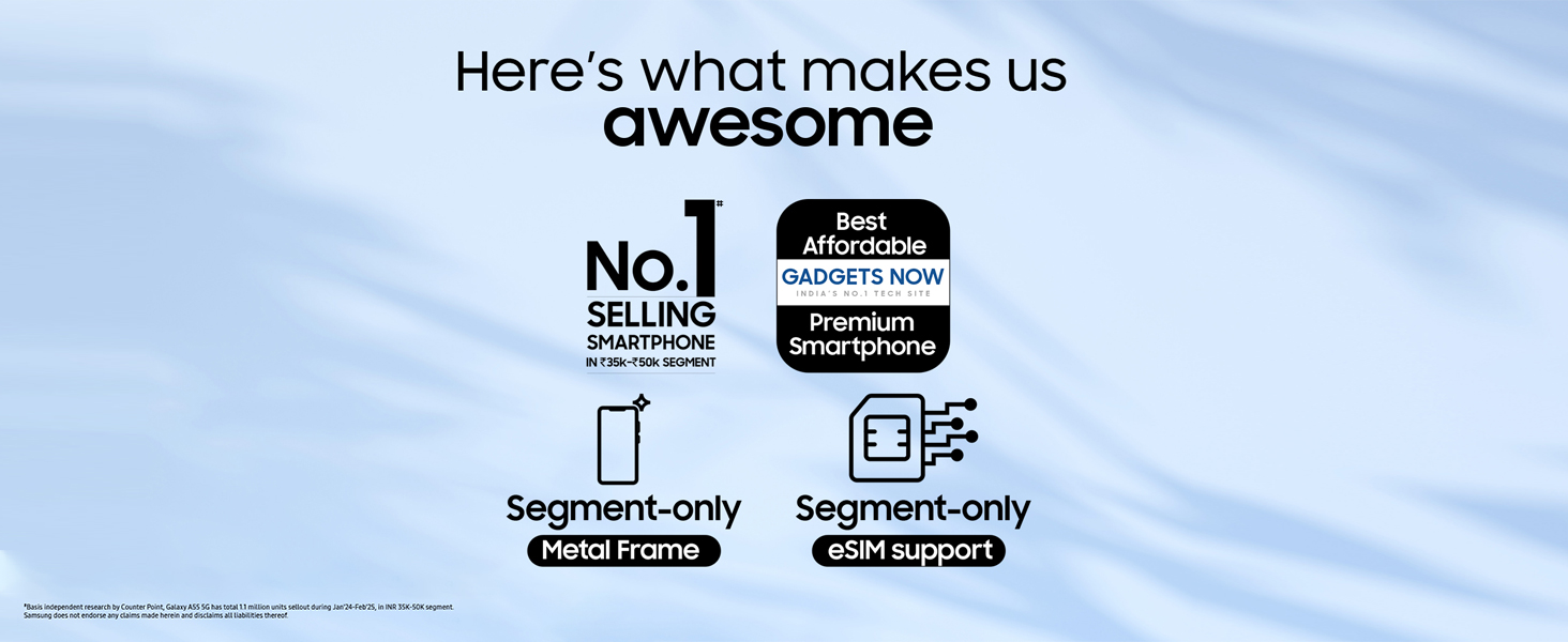 Samsung Galaxy A55 5G ( Awesome Iceblue, 8GB-128GB ) Banner