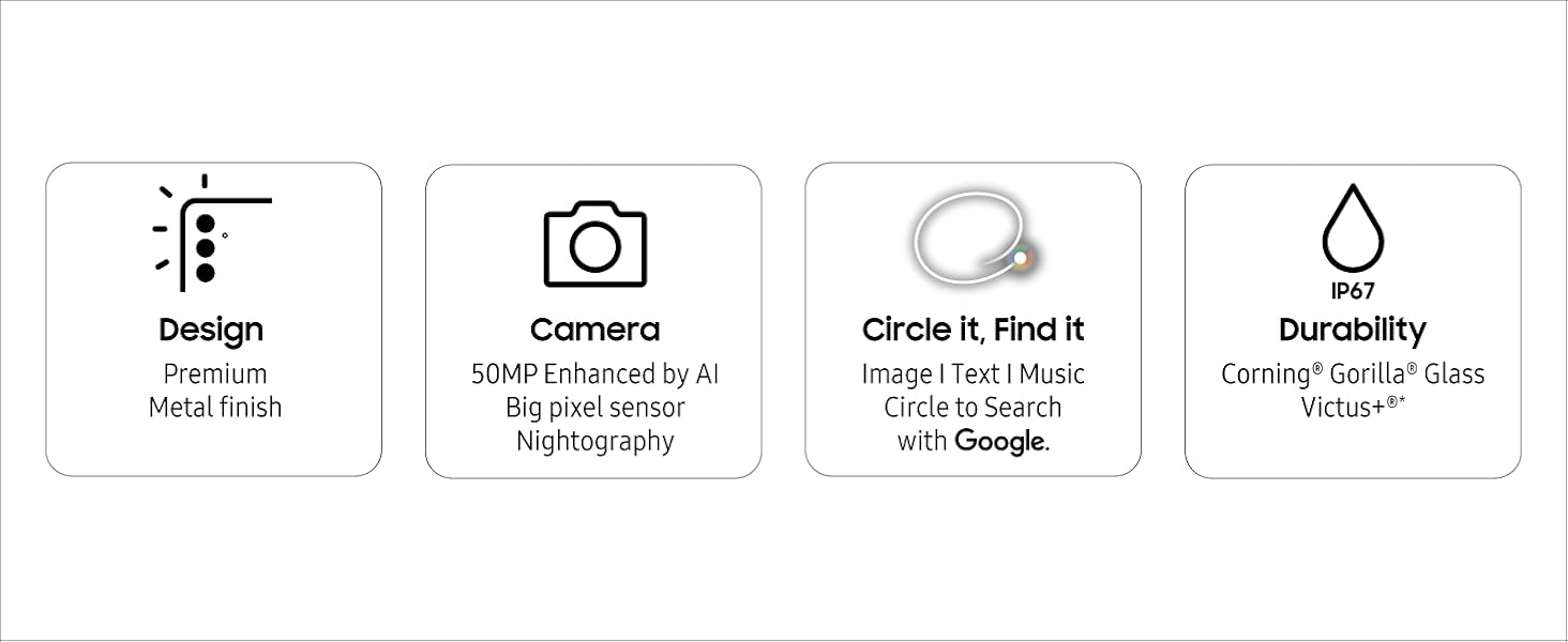 Samsung Galaxy A55 5G ( Awesome Navy, 8GB-256GB ) Banner