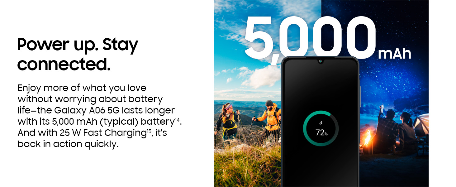 Samsung Galaxy A06 ( Black, 4GB-128GB ) Banner