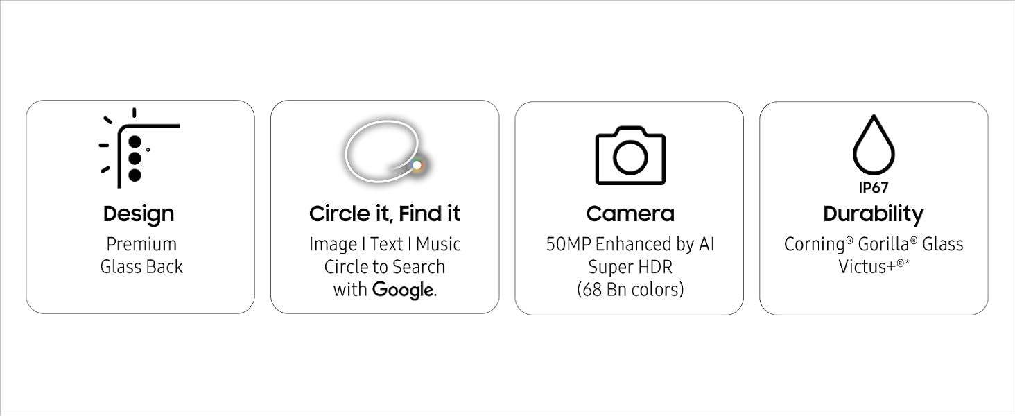 Samsung Galaxy A35 5G ( Awesome Navy, 8GB-256GB ) Banner