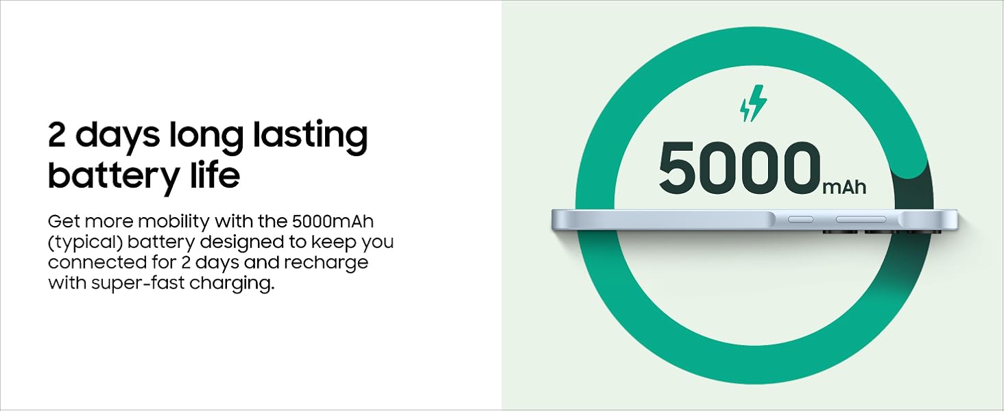 Samsung Galaxy A35 5G ( Awesome Lilac, 8GB-256GB ) Banner