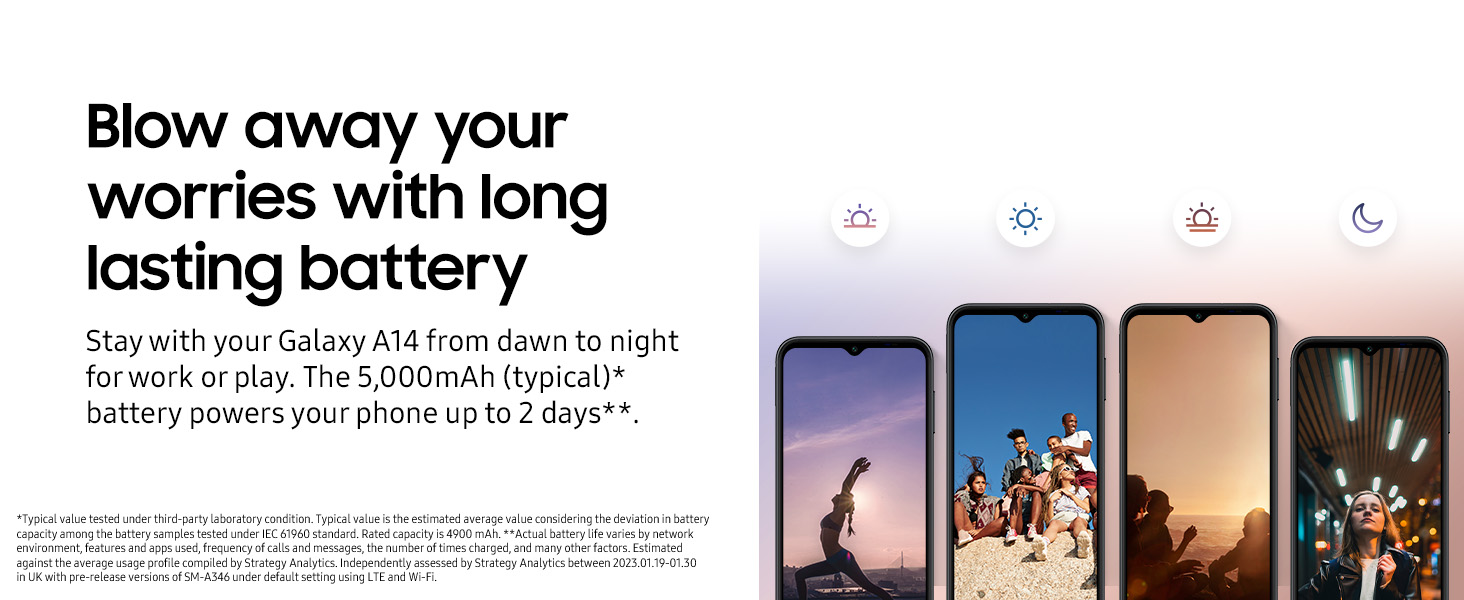 Samsung Galaxy A14 5G ( Black, 4GB-128GB ) Banner