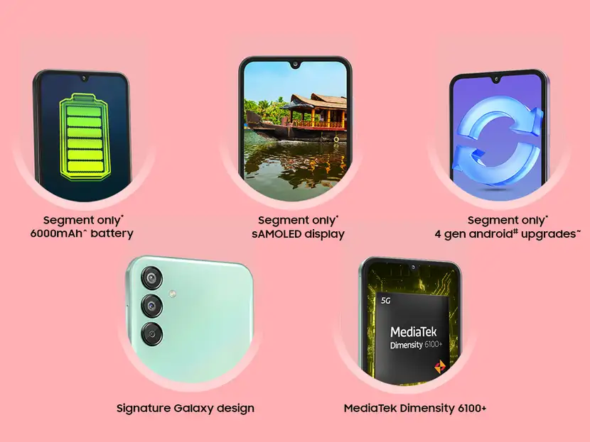 Samsung Galaxy F15 5G ( Groovy Violet, 4GB-128GB ) Banner