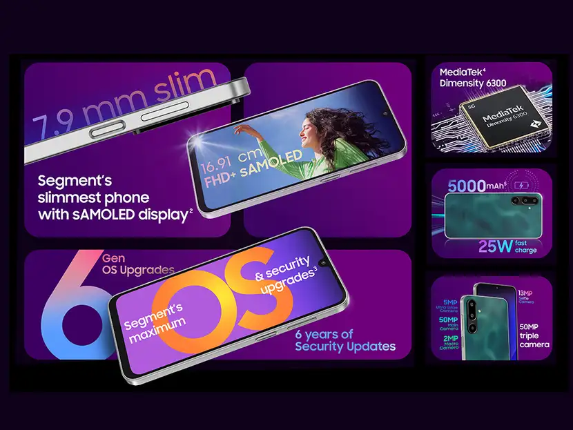 Samsung F16 Bling Black 4GB RAM 128GB ROM Banner