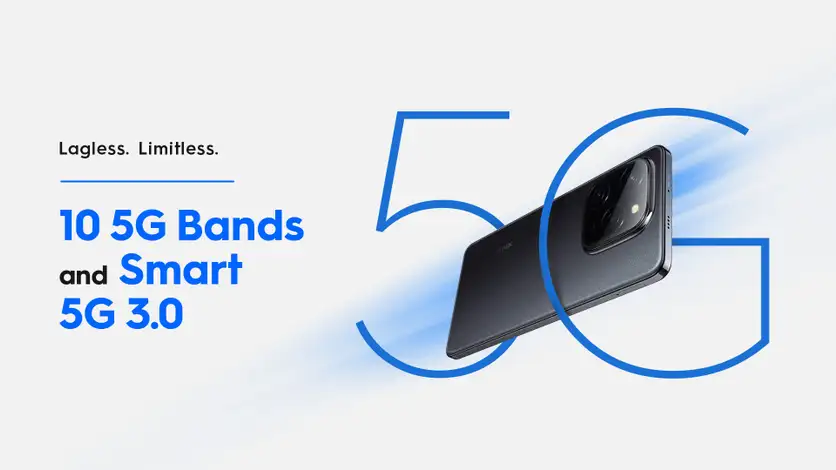 Tecno Spark 20 Pro 5G ( Startrail Black, 8GB-128GB ) Banner