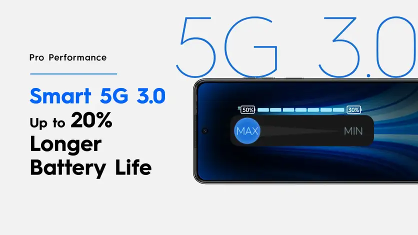 Tecno Spark 20 Pro 5G ( Startrail Black, 8GB-256GB ) Banner