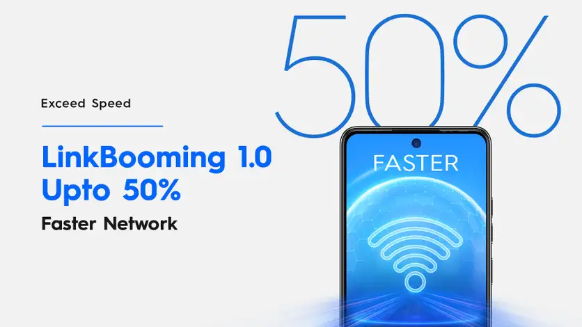 Tecno Spark 20 Pro 5G ( Glossy White, 8GB-256GB ) Banner