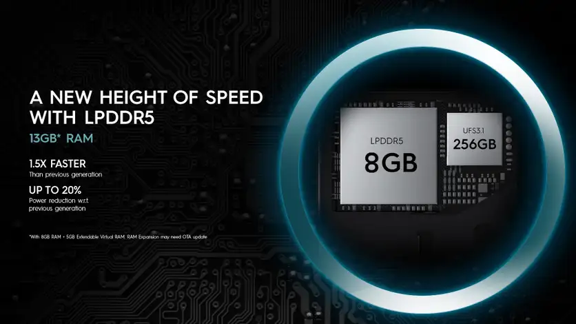 Tecno Phantom X2 5G ( Moonlight Silver,8GB-256GB ) Banner