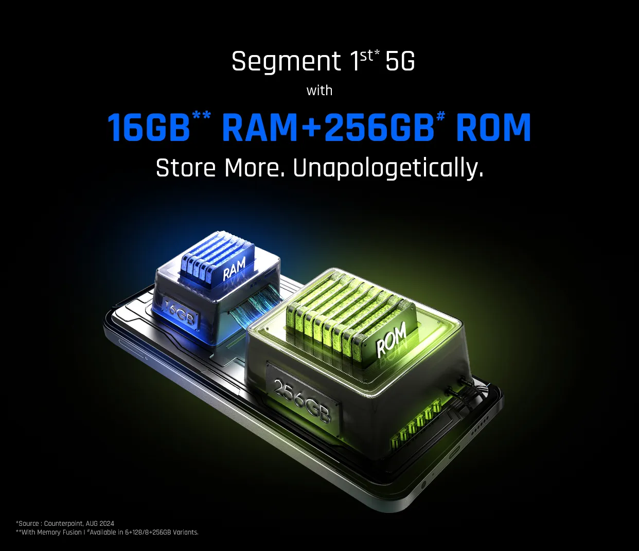 Tecno Pova 6 Neo 5G ( Azure Sky, 8GB-256GB ) Banner