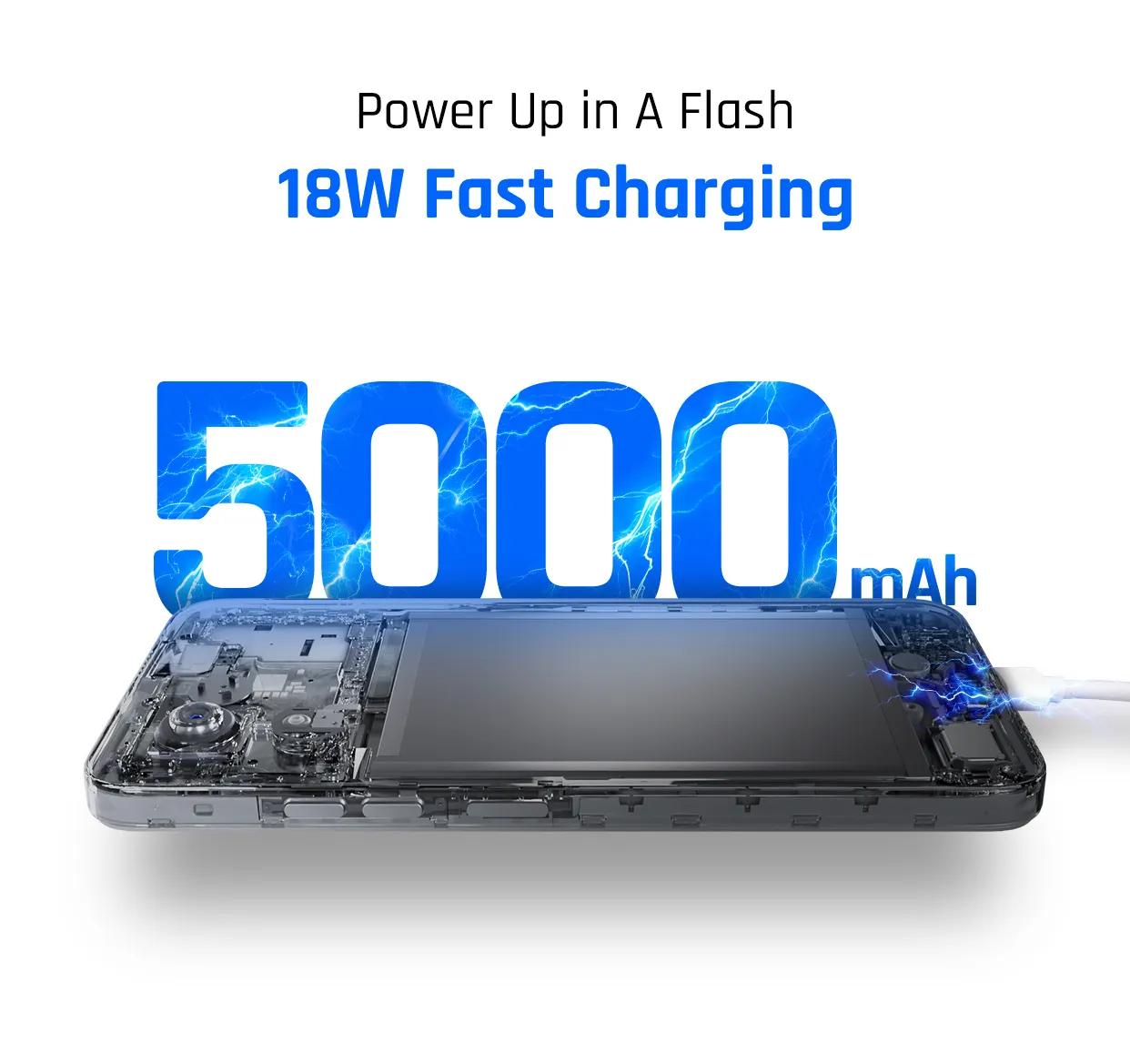 Tecno Pova 6 Neo 5G ( Azure Sky, 8GB-256GB ) Banner