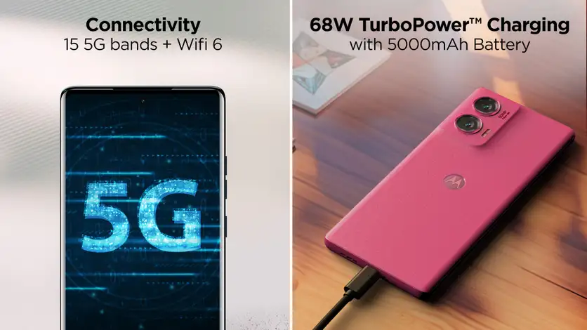 Motorola Edge 50 Fusion 5G (Hot Pink, 12GB RAM, 256GB Storage) Banner