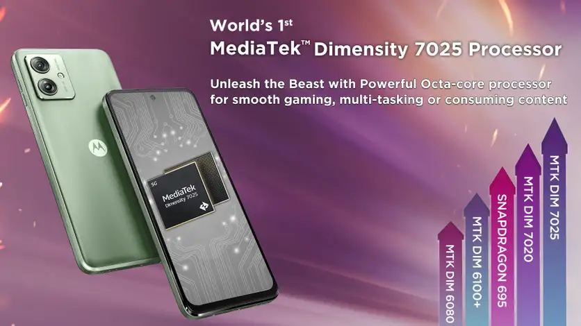 Motorola g64 5G (Ice Lilac, 256 GB)  (12 GB RAM) Banner