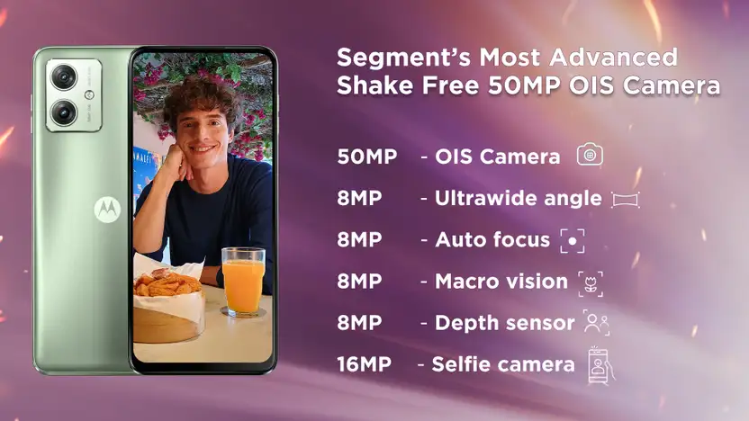 Motorola g64 5G (Ice Lilac, 128 GB)  (8 GB RAM) Banner