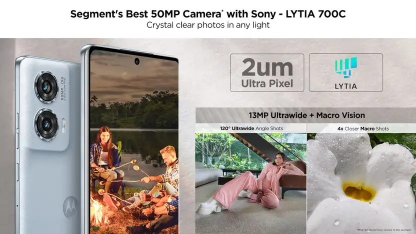 Motorola Edge 50 Fusion 5G (Marshmallow Blue, 12GB RAM, 256GB Storage) Banner