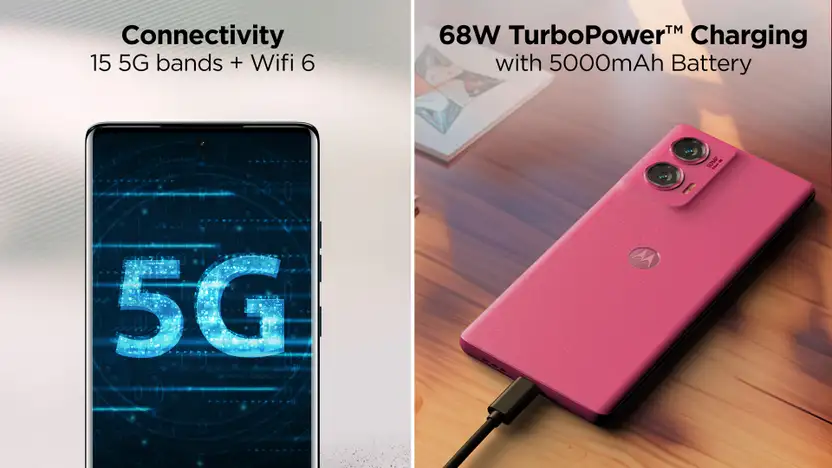 Motorola Edge 50 Fusion 5G (Marshmallow Blue, 12GB RAM, 256GB Storage) Banner