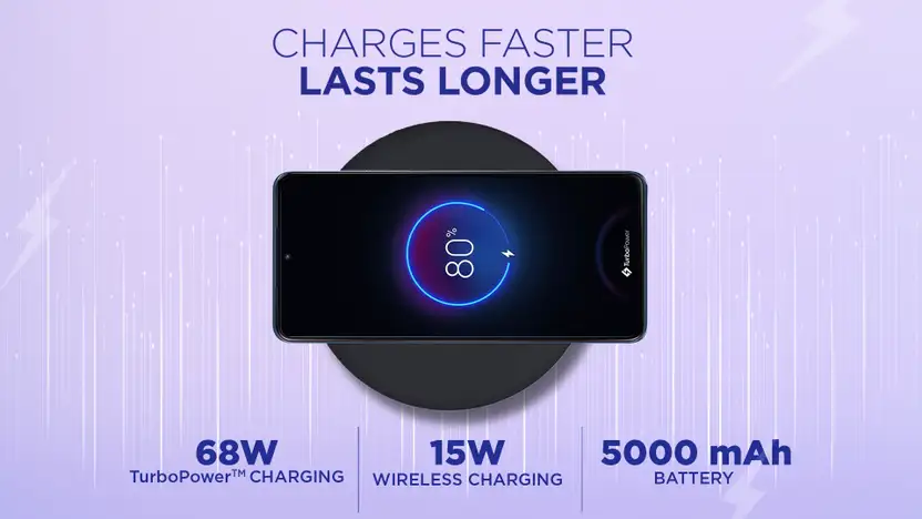 Motorola Edge 60 Stylus 5G (Pantone Surf The Web, 256 GB, 8 GB RAM) | 6.67" 1.5K pOLED | 50MP + 13MP Dual Camera | 32MP Front | Snapdragon 7s Gen 2 | 5000 mAh | Android 15 Banner